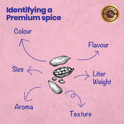 CRISTA Cardamom Combo Pack