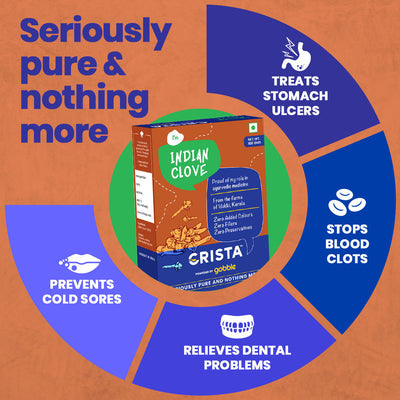 CRISTA Daily Whole Spices (Masala) Combo Pack - 1