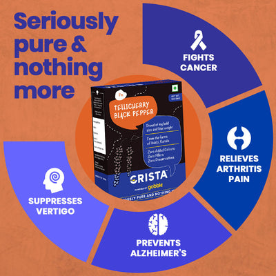CRISTA Daily Whole Spices (Masala) Combo Pack - 1