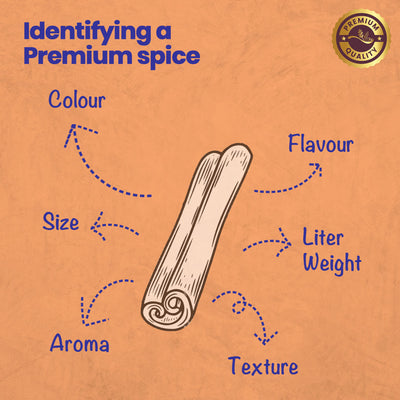 CRISTA Daily Whole Spices (Masala) Combo Pack - 1