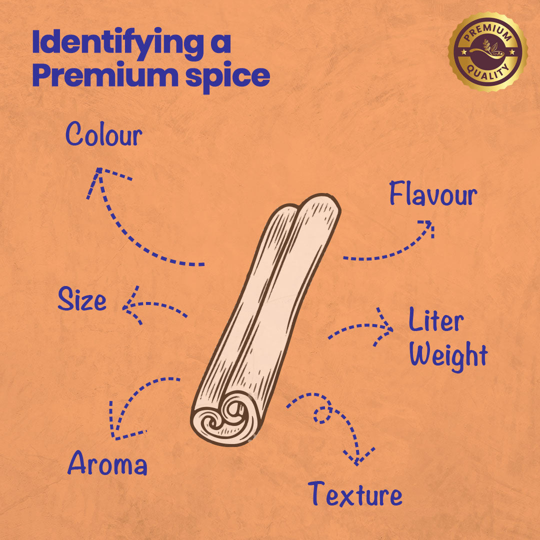 CRISTA Daily Whole Spices (Masala) Combo Pack - 1
