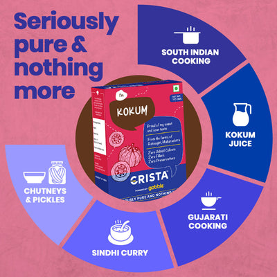 CRISTA Daily Whole Spices (Masala) Combo Pack - 2