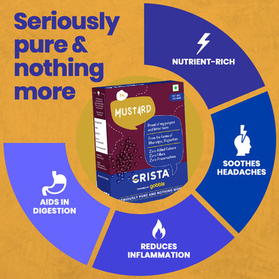 CRISTA Daily Whole Spices (Masala) Combo Pack - 2