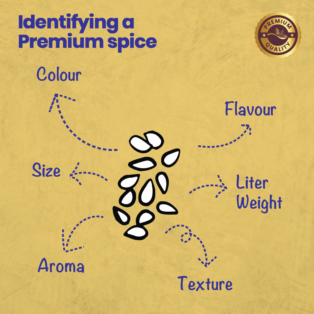 CRISTA Daily Whole Spices (Masala) Combo Pack - 2