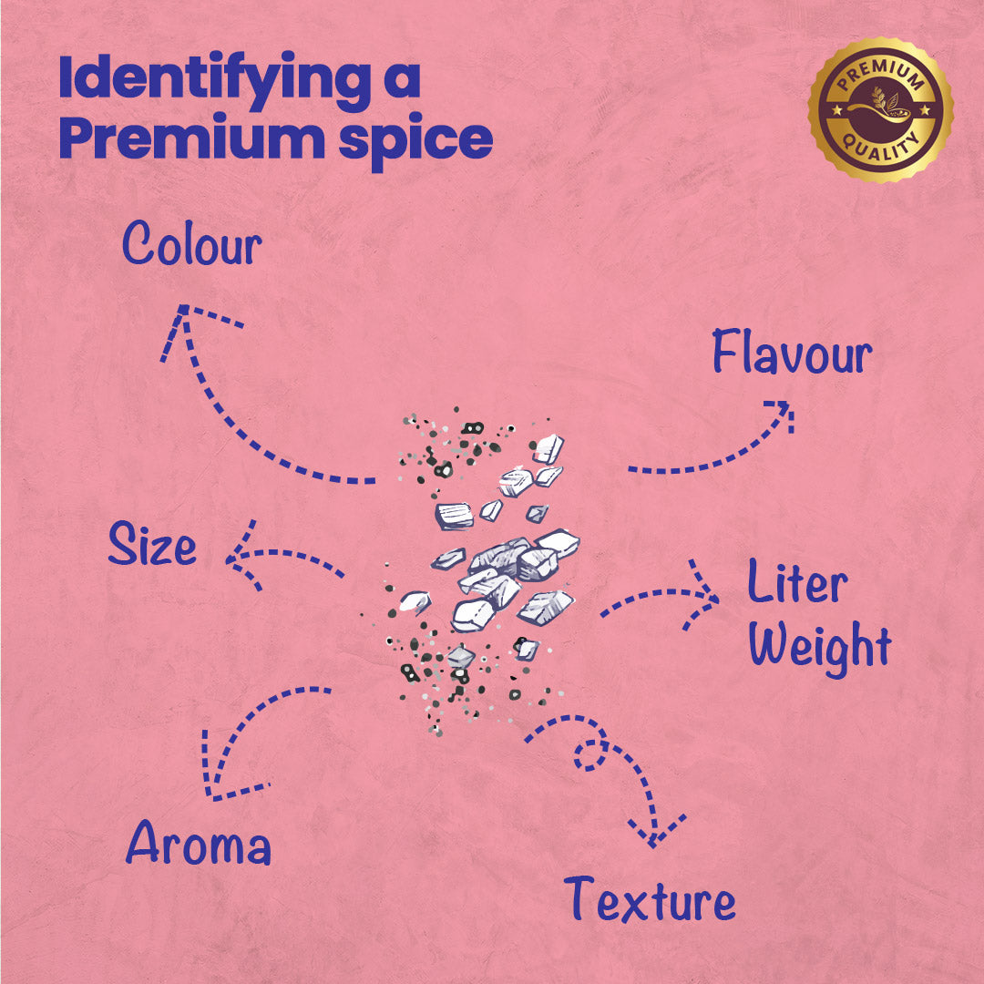 CRISTA Daily Ground Spices (Masala) Combo Pack - 1