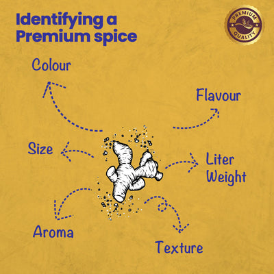 CRISTA Daily Ground Spices (Masala) Combo Pack - 2