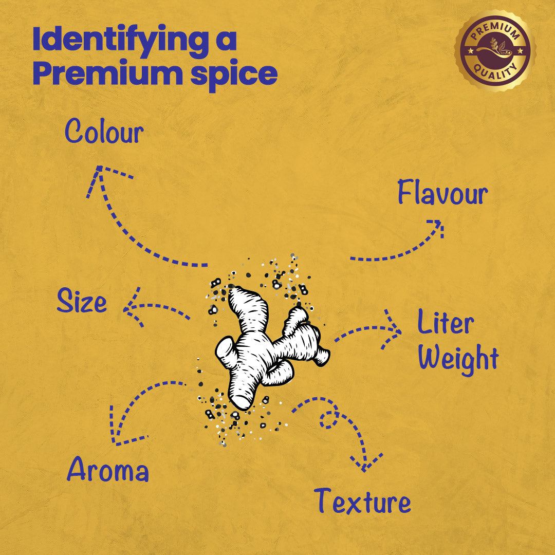 CRISTA Daily Ground Spices (Masala) Combo Pack - 2