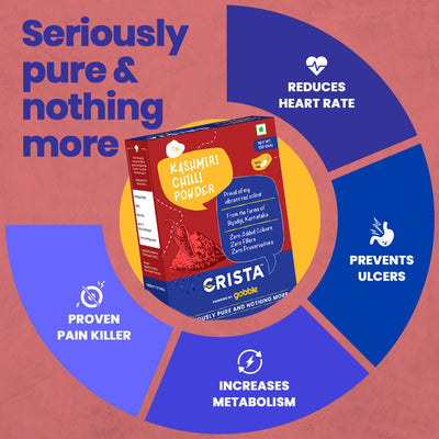 CRISTA Daily Ground Spices (Masala) Combo Pack - 2