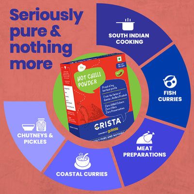 CRISTA Chilli Combo Pack