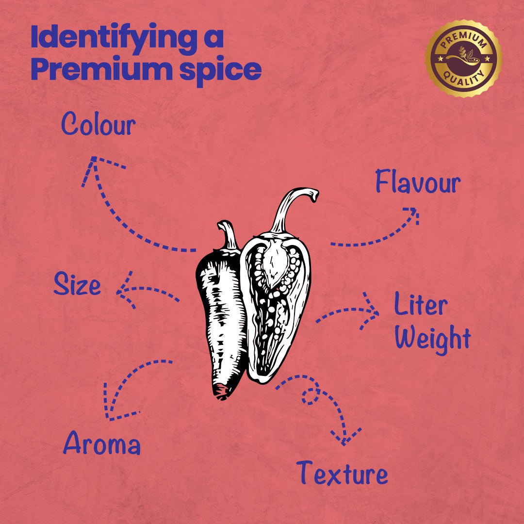 CRISTA Chilli Combo Pack