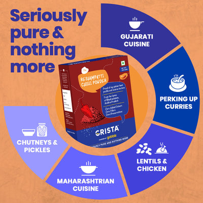 CRISTA Chilli Combo Pack