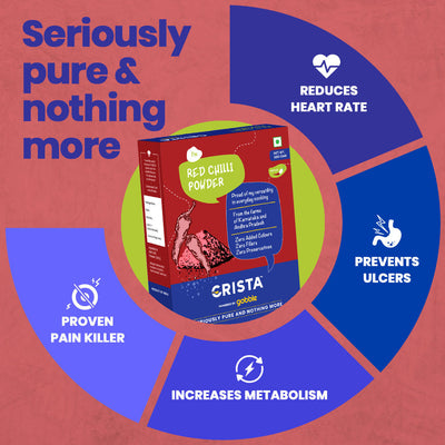 CRISTA Chilli Combo Pack