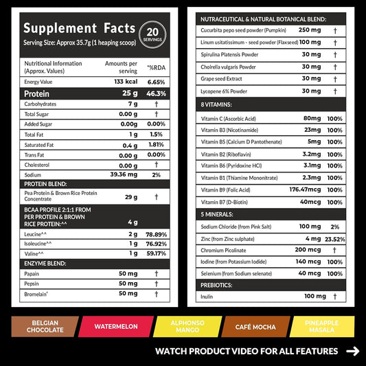 Carbamide Forte Plant Protein Powder - Plant Based Protein Powder with Multivitamin, Minerals, Superfoods, Pea Protein Powder, Digestive Enzymes | 5 Flavors Plant Protein Powder For Men - Pack Of 20