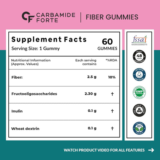 Carbamide Forte Fiber Gummies | Daily Fiber Supplement Gummies | Healthy Digestion, Weight Management & Blood Sugar Management | Prebiotic Dietary Fiber Supplement Gummies | 60 Veg Apple Flavoured Gummies