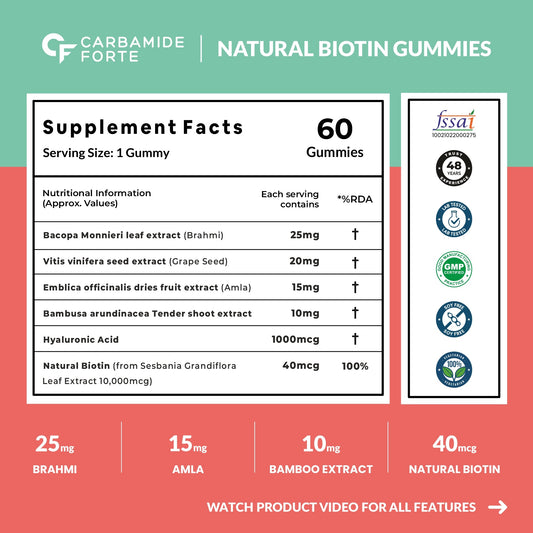 Carbamide Forte Biotin Hair Gummies for Hair Growth | Biotin Gummies for Women & Men | Hair Supplements for Women & Men | Hair Vitamins | Gummies for Hair Growth - 60 Veg Strawberry - Flavored Gummies