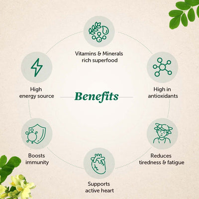Organically Certified Moringa Tablet for High Energy, Detoxification and overall wellness for Men and Women