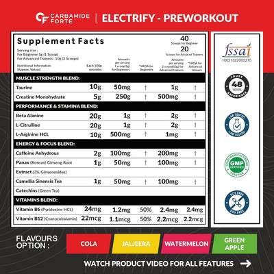Carbamide Forte Pre Workout for Men & Women | Pre Workout Supplement Powder | Pre Workout For Women and Men With 40 Servings - 200g Cola Flavour Powder