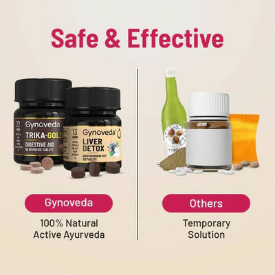 Gynoveda Gut Health Liver Detox + Trika-Gold Ayurvedic Tablets Combo