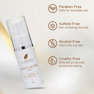 Flawora Anti Acne Serum to reduce Blackheads Open Pores, Excess Oil & Bumpy Texture