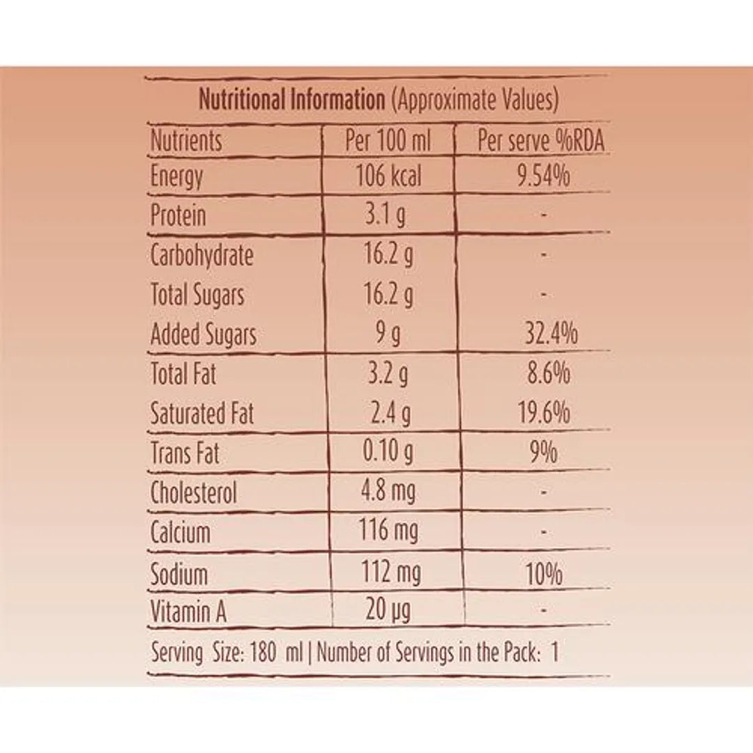 Mother Dairy Milkshake - Chocolate, 180 ml Carton