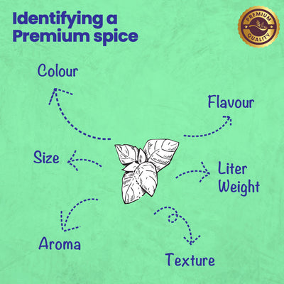 CRISTA Basic Italian Spices Combo Pack