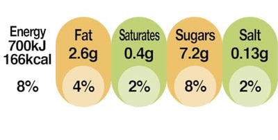 Alpen No Added Sugar Swiss Style Muesli, 550g