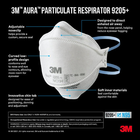 3M Aura N95 Particulate Respirator Face Mask Flat-Fold 3-Pack
