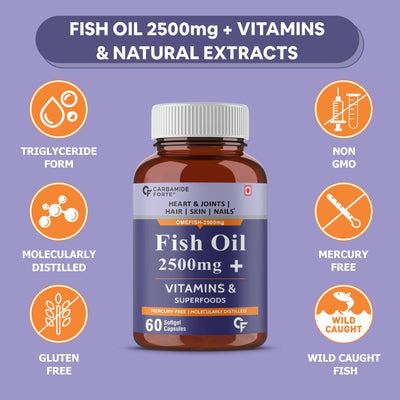 Carbamide Forte Fish Oil 2500mg- 60 Capsules| (Omega 3 1500mg; 900 mg EPA and 600mg DHA Per Serving) Capsule For Men & Women with Biotin, Vitamin D, Vitamin K2-MK7