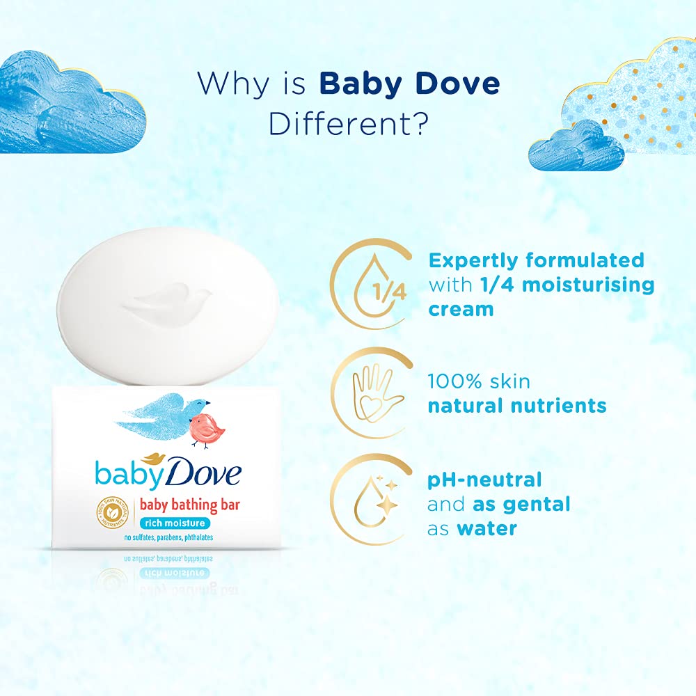 Dove Baby Rich Moisture Bathing Bar (Soap)