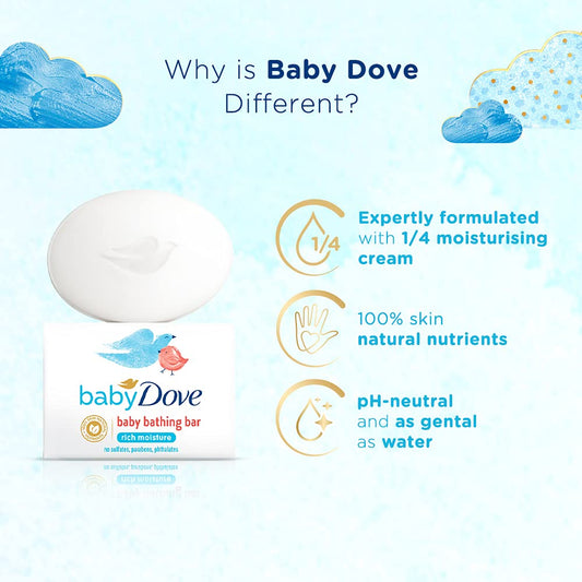 Dove Baby Rich Moisture Bathing Bar (Soap)