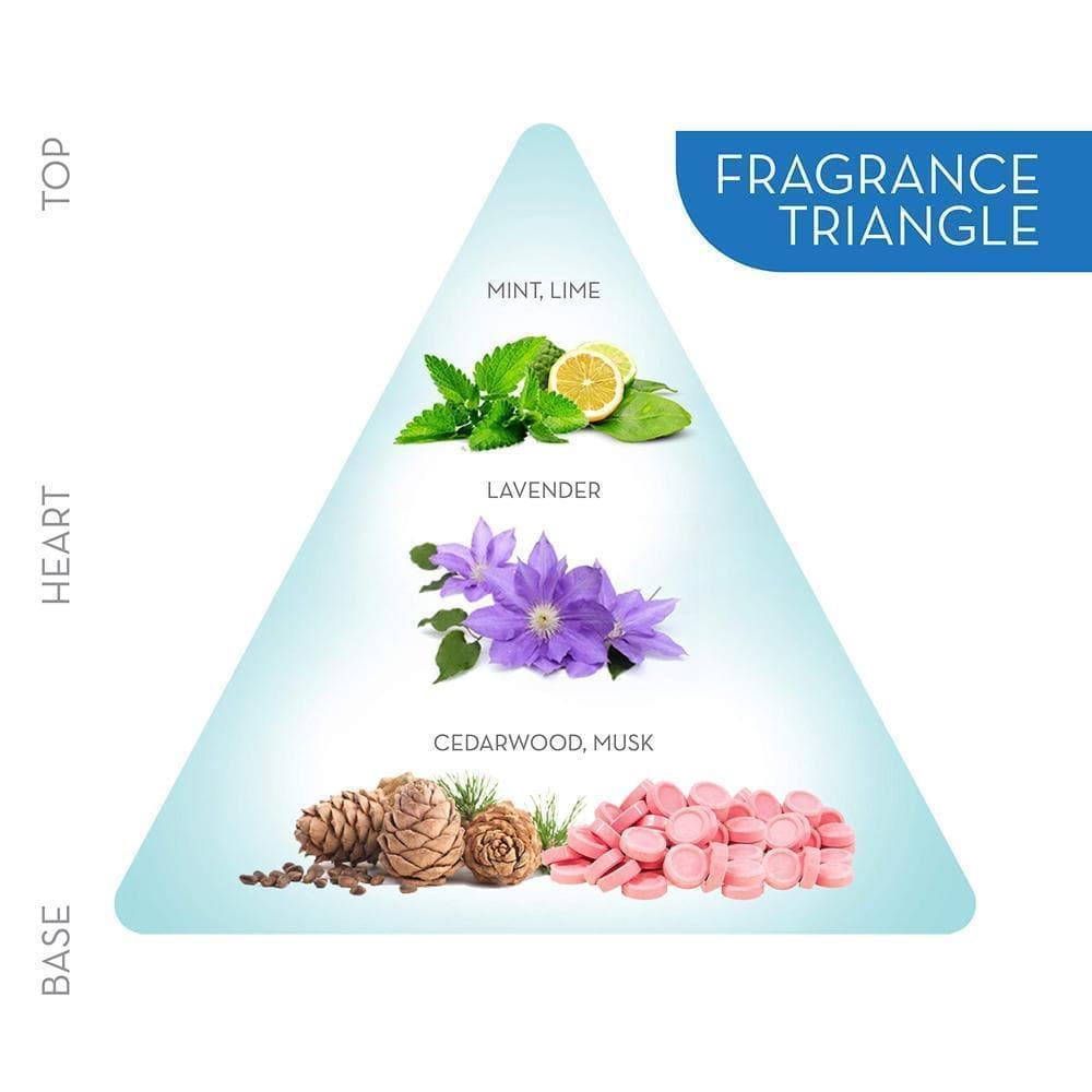 Engage M2 Perfume for Men Citrus and Lavender Fragrance Skin Friendly, Long Lasting (120 ml)