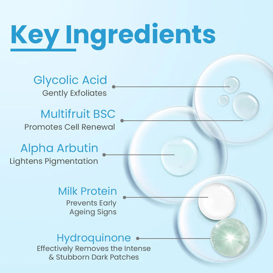 Fixderma AHA Lightening Gel HQ