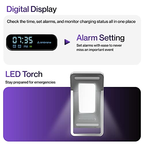 Ambrane 15W Wireless Charging Stand with Digital Display & Alarm Setting for iPhone 14/13/12 Series, Galaxy S23/S22/S21/S20/Note20 Series, Airpods & Other Qi Devices (Powerpod Pro, Black)