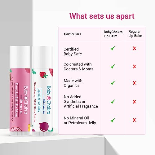 BabyChakra Nourishing Lip Balm Duo Pack for Women's & Babies/Kids, 100% Natural Ingredients, Long Lasting Non Greasy 12 Hours Moisturising, Cruelty Free (2x4.5 gm)
