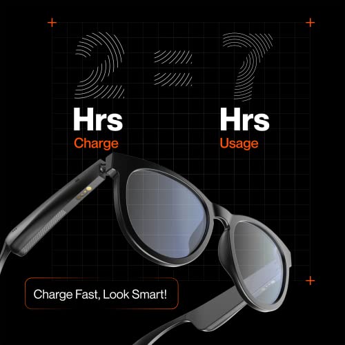 Ambrane Glares R Smart Glasses: Blue Light Filtering & UV Protection Dual Sunglass Lenses, Inbuilt Mic & Speakers, Touch Sensors, Voice Assistant Compatible, Up to 7Hrs Battery, IPX4 Sweatproof(Round)