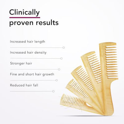 BONTRESS Pro+ Scalp Serum | fortified with Redensyl, Procapil, Capixyl & Anagain| helps reduce hair fall | Hair Growth Serum for both Men & women, 60ml