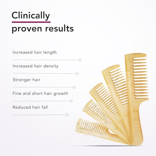 BONTRESS Pro+ Scalp Serum | fortified with Redensyl, Procapil, Capixyl & Anagain| helps reduce hair fall | Hair Growth Serum for both Men & women, 60ml