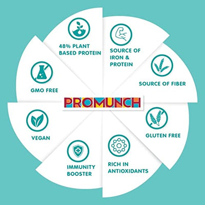 PROMUNCH Roasted Soya Snack - Pack of 3, Flavour: Cheese & Onion, Peri-Peri And Noodle Masala,150 g Each