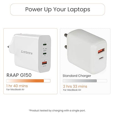 Ambrane 150w GaN Multi-Port Fast Charger Type C USB Compatible with All iPhone, Android & Laptops (MacBook & Windows) Travel Adapter with US Pins for The USA, Canada, Mexico & Japan (RAAP G150)
