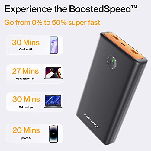 Ambrane 100W Fast Charging Powerbank for MacBook, Type C Laptop & Mobile Charging, 25,000mAh Battery, Triple Output, Power Delivery & Quick Charge (Powerlit Ultra, Black)