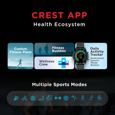 boAt Primia Smart Watch with Bluetooth Calling, AMOLED Display, AI Voice Assistant, HR, SpO2, Stress & Sleep Monitoring,Activity Tracker & Multiple Sports Modes(Active Black)
