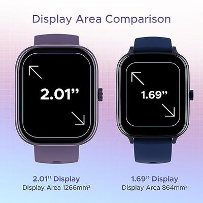 boAt Wave Sigma Smartwatch with 2.01" HD Display,Bluetooth Calling, Coins, DIY Watch Face Studio, 700+ Active Modes, HR&SpO2 Monitoring, Energy and Sleep Scores,IP67(Cool Blue)