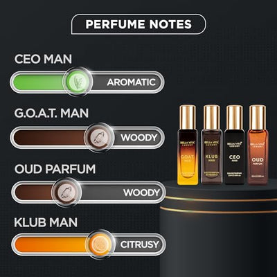 Bella Vita Luxury Man Perfume Gift Set 4x20 ml & Bella Vita Luxury Unisex Luxury Perfume Gift Set 4x20 ML