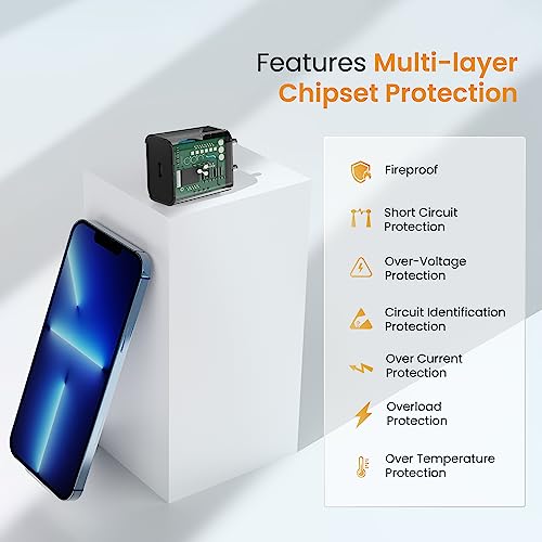 Ambrane 20W Type C Mobile Charger Adapter, Fast Charging for Android, iPhone 14/13,13/12/11/X & Pro, Max Series & Other Type C Enabled Devices, PD Technology, BIS Certified (Raap M20, Black Clear)