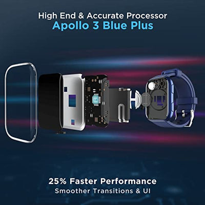 boAt Blaze Smart Watch with 1.75” HD Display, Fast Charge, Apollo 3 Blue Plus Processor, 24x7 Heart Rate & SpO2 Monitor, Multiple Watch Faces, Multiple Sports Modes & 7 Days Battery Life(Deep Blue)