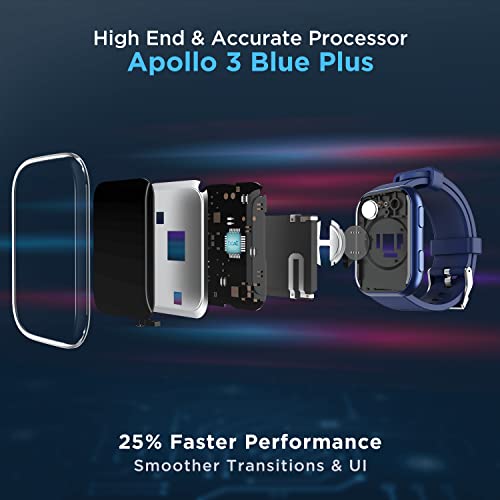boAt Blaze Smart Watch with 1.75” HD Display, Fast Charge, Apollo 3 Blue Plus Processor, 24x7 Heart Rate & SpO2 Monitor, Multiple Watch Faces, Multiple Sports Modes & 7 Days Battery Life(Deep Blue)