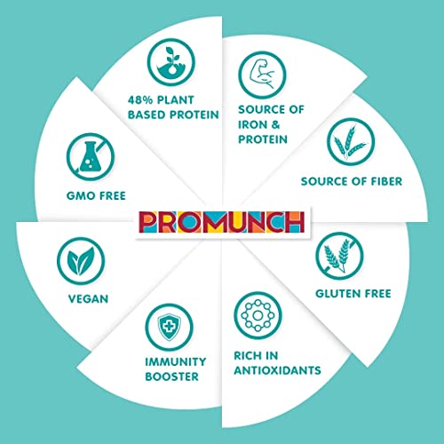 PROMUNCH Roasted Soya Snack -  Pack of 2, Flavour: Tangy Pudina And Peri-Peri, 150 g Each