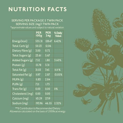 Nourish Organics Almond Buckwheat Cookies, 120gm Pack High in Protein | Vegan | Gluten-Free | No Refined Sugar | Clean Label
