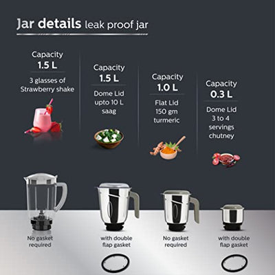 Philips HL7759/00 Mixer Grinder, 750W Turbo Motor, 4 Jars (Black), Quick cool ventilation for longer motor life