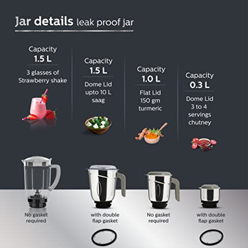 Philips HL7759/00 Mixer Grinder, 750W Turbo Motor, 4 Jars (Black), Quick cool ventilation for longer motor life